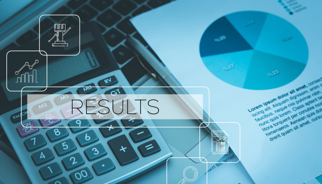 Análise de Resultados Financeiros Calculadora, gráfico de pizza e elementos visuais representando análise de resultados e desempenho financeiro.